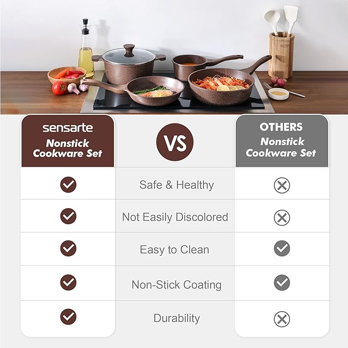 SENSARTE Nonstick Cookware Set 16-Piece, Healthy Pots and Pans Set, Non-stick Kitchen Cooking Set with Stay-Cool Handles, Silicone Utensils and Pot Protectors