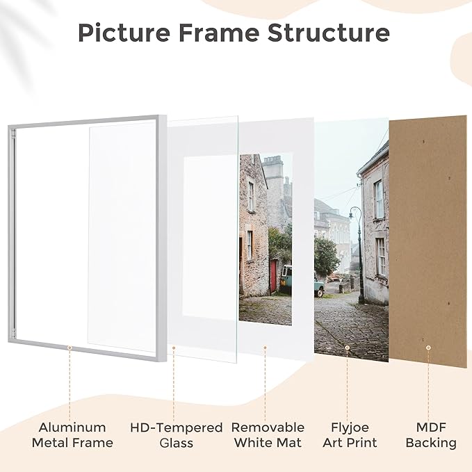 12x12 Frame | Metal Square Picture Frame With Tempered Glass | 12x12 Frame With Mat For 10x10 | Minimalist Modern Poster Frame | Hanging Hardware Included | Silver, 3Pcs