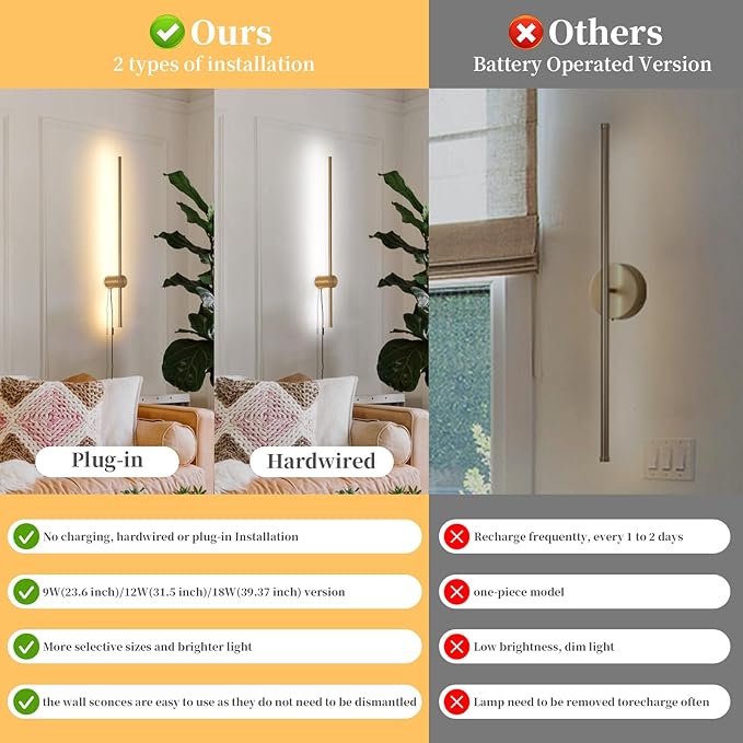 Dimmable Plug in Wall Sconce Set of 2, Gold 31.5" LED Wall Light with Remote, Adjustable Color Temperature Brightness Wall lamp with Timer for Living Room,Bedroom and Accent Lighting