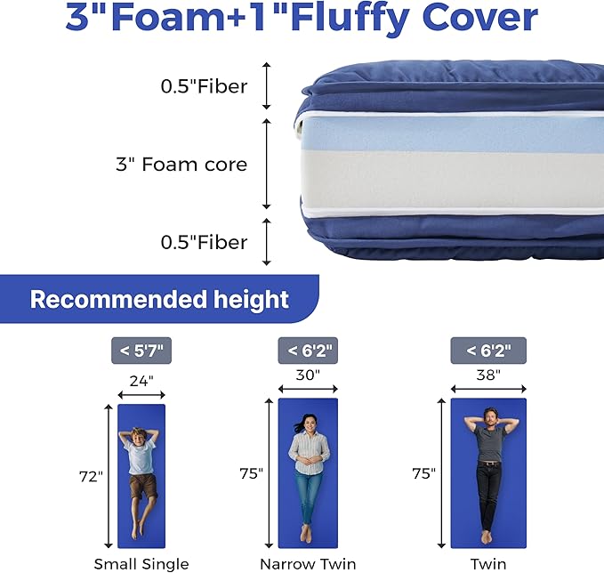 4Inch Twin Floor Mattress,3 Layer Structure Cot Mattress Topper,Gel Memory Foam Futon Mattress,Removable Thickened Cover,Portable Roll Up Sleep Pad (Blue, 75X38“)