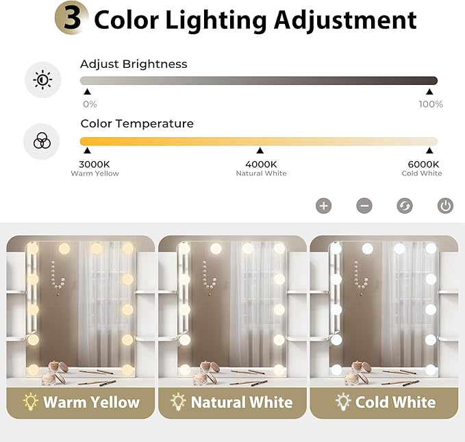 Small Vanity Desk with Mirror and Lights, Makeup Vanity Desk with 3 Color Modes Adjustable Bulb, 2 Large Drawers and 4 Open Storage Shelves, White Vanity with Charging Station for Bedroom