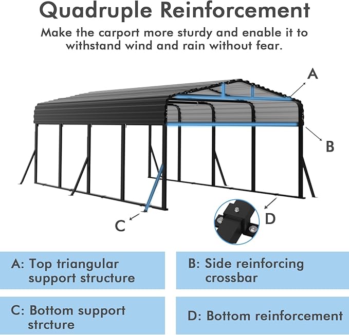 12x20FT Heavy Duty Metal Carport - Reinforced Galvanized Carport Canopy for All-Weather Shelter, Enhanced Wind Resistance for Boats, Cars, Trucks and Tractors