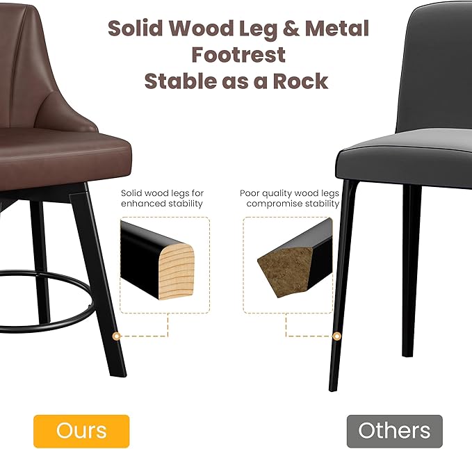 Bar Stools with Backs, PU Leather Upholstered Counter Barstools with Solid Wood Legs for Kitchen Island, Home Bar(4PCS Brown)