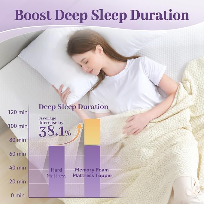 SINWEEK 2 Inch Gel Memory Foam Mattress Topper Full Size, Ventilated High Density Pad for Back Pain, Bed Topper with Removable Soft Cover, CertiPUR-US Certified