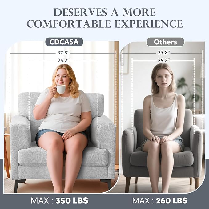 CDCASA Accent Chair, Linen Fabric Oversized Mid Century Modern Chair Set of 2, Comfy Upholstered Armchair Reading Accent Chairs Sofa Chairs for Bedroom Living Room, Light Gray