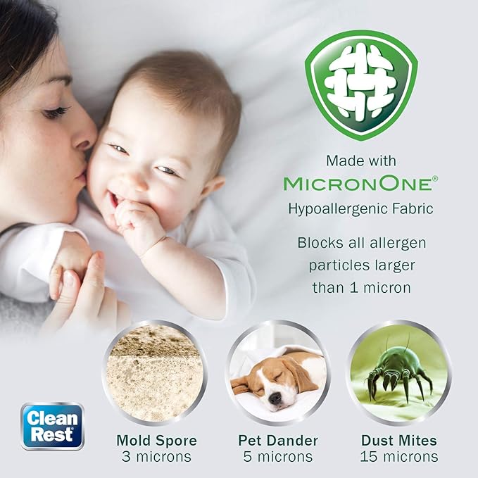 CleanRest Pro Mattress Protector Encasement, MicroPlush Fabric, Ultimate Sleep Surface Protection with Patented MicronOne Technology, Zip-N-Click Security, EZ-Fit, Waterproof (King)