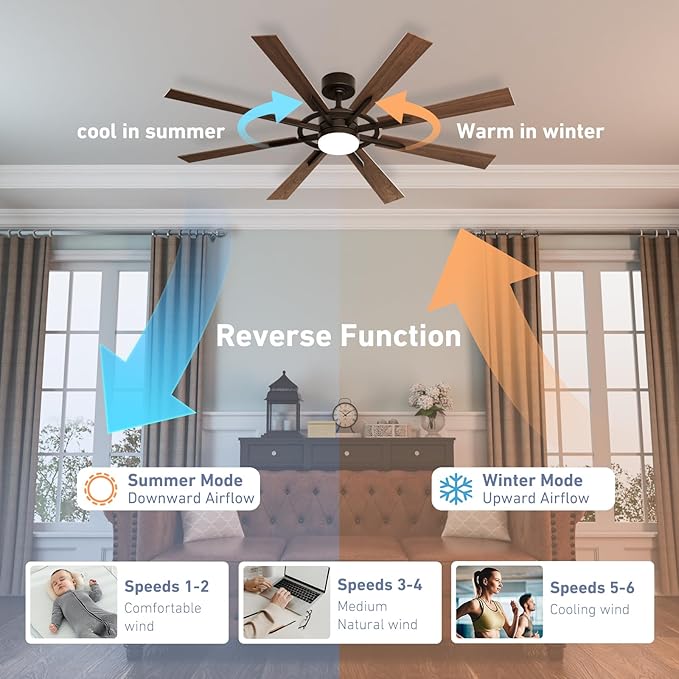60 Inch Smart Ceiling Fan, Walnut Indoor/Outdoor Ceiling Fans with Lights and Remote, Compatible with Alexa/Google/App, 3CCT Dimmable 6 Speeds Timing for Living Room Bedroom Patio