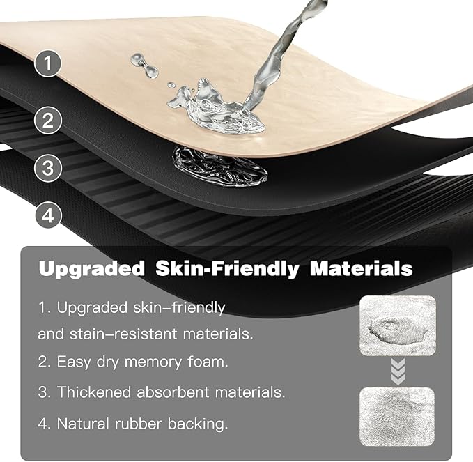 Bathroom Mat Quick Dry, Bathroom Rugs Non Slip Washable Thin Absorbent Bath Mat Fits Under Door Bathroom Floor Mat Perfect for Bath, Shower, or Sink 20"x30" Beige