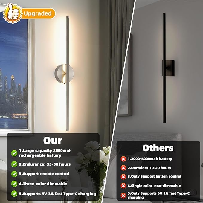 Battery Operated Wall Sconce Set of 2, Brushed Nickel 27.5" LED USB Rechargeable dimmable Wall Sconce with Remote Control, Rotate 350° for Living Room, Bedroom, Hallway and scones Lighting