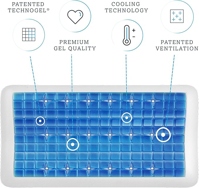 Technogel Anatomic Cooling Gel Pillow – Cervical Spine Support with 2 Heights for Neck & Shoulder Pain Relief, Odorless Memory Foam Base, Cool Sleep for Side & Back Sleepers, Washable Cover (King)