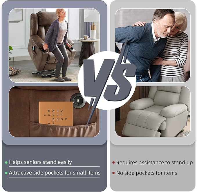 Power Lift Recliner Chair for Elderly, Electric Recliner Chairs for Adults with Massage and Heat, Cup Holders, Remote Control, USB Ports, Side Pockets, Leather (Ochre)