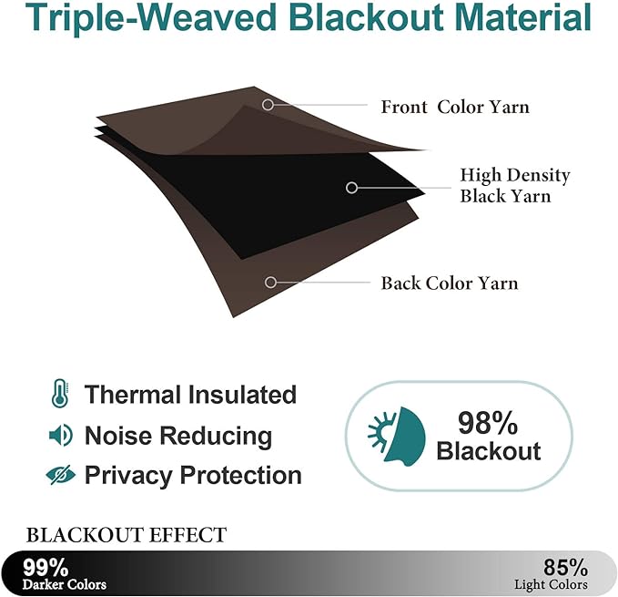 ChrisDowa Blackout Curtains 90 Inches Long 2 Panels Set for Living Room, Grommet Thermal Insulated Room Darkening Curtains for Bedroom (Brown, 52 x 90 Inch)