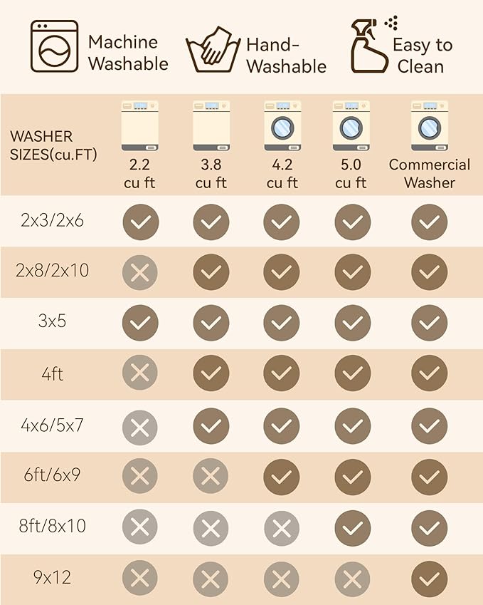 Area Rugs 9'x12' Washable Non-Slip, Floral Vintage Distress Print Pattern Medallion Carpet for Living Room Bedroom Dining Room, Black Brown Neutral Dark Tan