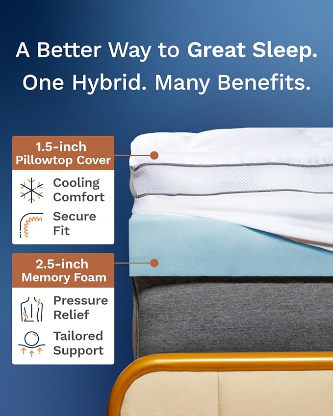 ViscoSoft 4 Inch Pillow Top Memory Foam Mattress Topper Twin XL - Cooling CertiPur-US Certified - Extra Long Hybrid Lux Dual Layer Mattress Pad - Perfect for College Dorms