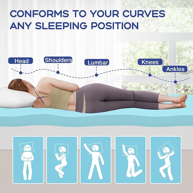 VALUXE Twin XL Mattress Topper 2 Inch Cooling Gel Memory Foam, CertiPUR-US Certified Topper & Pad for Back Pain Relief, Soft Breathable Bedding with Pressure Relief (Blue)