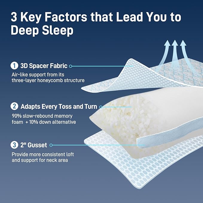 Shredded Memory Foam Cooling Soft Bamboo Viscose Pillow King Size, Adjustable Hypoallergenic Hotel Quality Bed Pillow for Side, Back and Stomach Sleeper, Oeko-TEX Certified