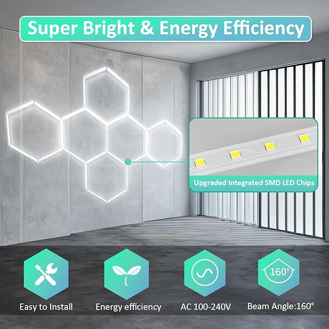 Hexagon Lights: High Brightness 220W, 25,960 LM, 6500K Hexagon Garage Lights, Hexagon LED Lights 6 Grid for Garage, Shopping Mall, Workshop and Car Detailing Shop etc