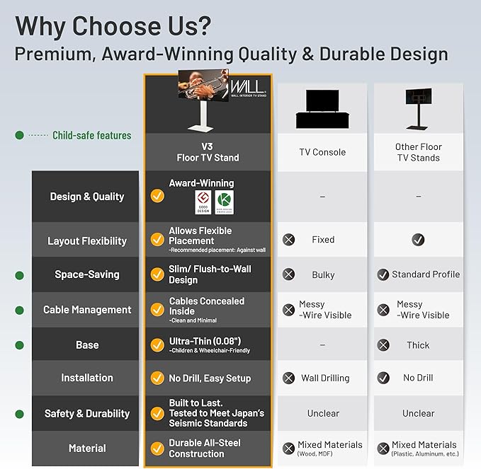 WALL V3 High Type | Sleek 32-80 Inch Universal Ultra Thin TV Stand | Satin White | for Living Room and Bedroom, Space Saving, Adjustable Mount, No Drill, Japan-Engineered Design