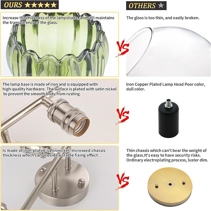 Bathroom Light Fixtures, 3-Light Vanity Wall Light Over Mirror with Green Tulip Glass Shade for Bedroom Living Room, Satin Nickel