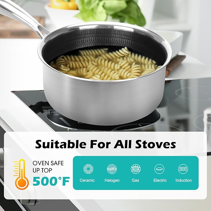 2 Quart Nonstick Saucepan with Glass Cover, Stainless Steel Induction Sauce Pan with Honeycomb Carving, Non-stick Sauce Pot, Compatible with All Cooktops, Dishwasher Safe