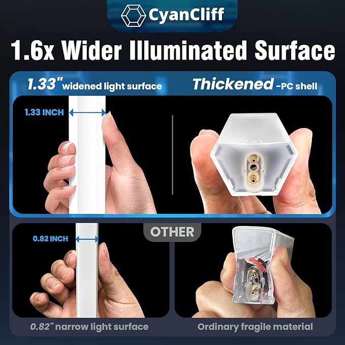 Ultra Bright Hexagon Garage Lights.750W 108000LM 6500K Hexagon LED Light with Rectangle Frame.14-Grid Honeycomb Lights with 1.33" Wide-Angle Lighting Surfacefor Garage, Basement, Warehouse