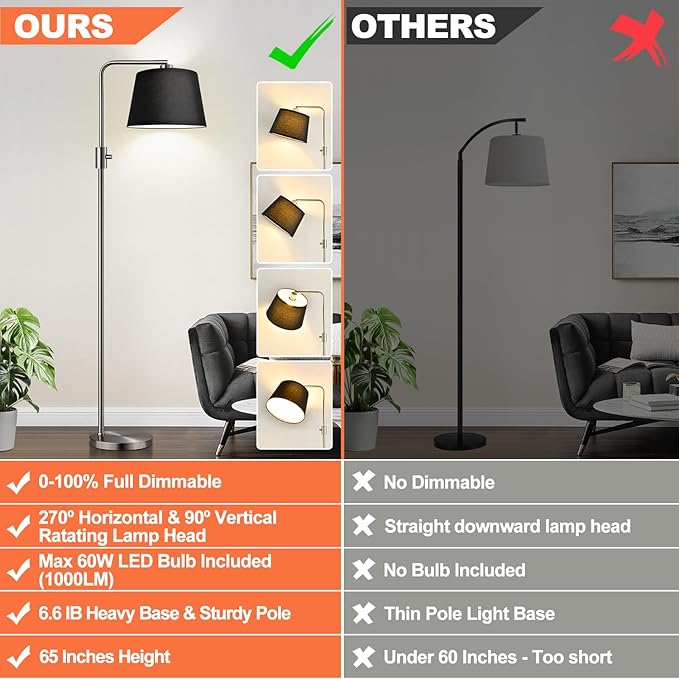 【Upgraded】 Dimmable Floor Lamp, 1000 Lumens LED Edison Bulb Included, Brushed Nickel Arc Floor Lamps Modern Standing Lamp with Black Shade, Tall Lamps for Living Room Bedroom