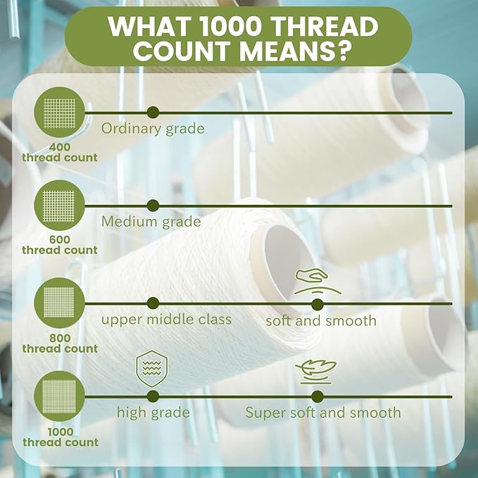 Bedlifes 1000 Thread Count 100% Egyptian Cotton California King Size Sheets Set - Sateen Soft Silky Breathable Luxury Cooling 4 Pieces (Olive Green)