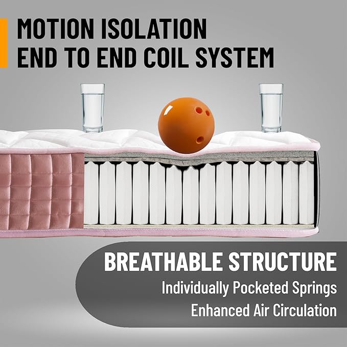 Ottomanson Full 9" Medium-Firm Hybrid Mattress - Made in USA - Premium Comfort & Support for Young Sleepers - Individually Pocketed Coils & CertiPUR-US Foam - Fiberglass-Free - Bed in a Box