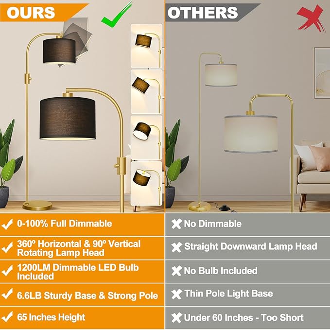 【Upgraded】 Dimmable Gold Floor Lamp, 1200 Lumens LED Bulb Included, Arc Floor Lamps for Living Room Modern Standing Lamp with Black Shade, Tall Lamp for Living Room Bedroom Office Reading Room Nursery
