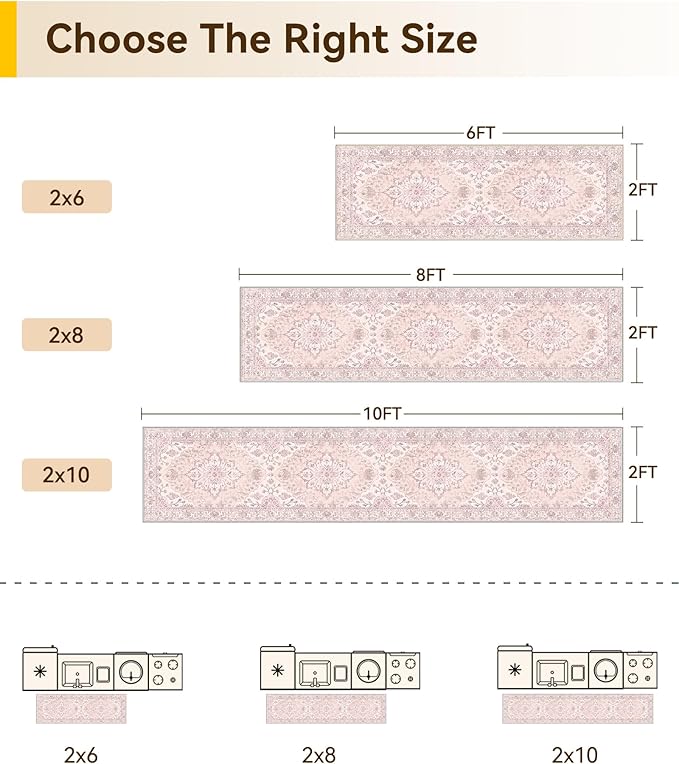 Area Rugs 2'x6' Washable Non-Slip, Floral Vintage Distress Print Pattern Medallion Carpet for Living Room Bedroom Dining Room, Pink Greypink Cute