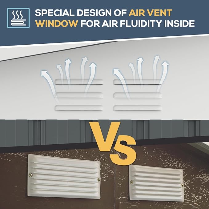 AECOJOY 5' x 3' Outdoor Storage Shed, Small Metal Sheds & Outdoor Storage Clearance with Lockable Door, Utility and Tool Storage Garden Shed for Backyard, Patio, Outside use in Dark Grey