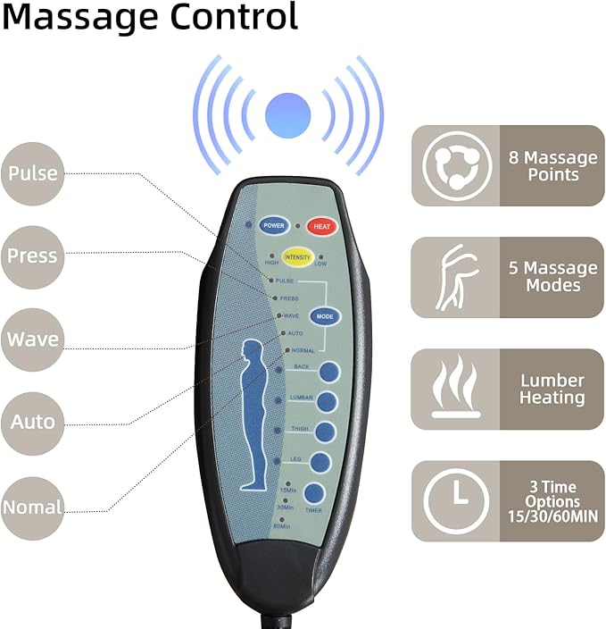 CANMOV Power Lift Recliner Chair with Massage and Heat for Elderly, Overstuffed Wide Recliners, Heavy Duty and Safety Motion Reclining Mechanism with USB Ports, 2 Concealed Cup Holders, Beige