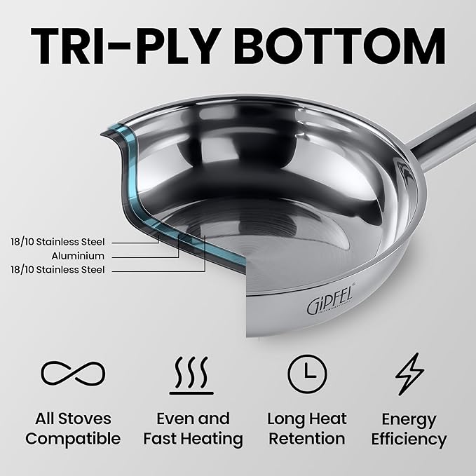 3 Piece Stainless Steel Frying Pan Set 8, 10, 12 Inch - Tri Ply Stainless Steel Skillet Healthy Cookware - Fry Pans for Induction Gas Electric Ceramic Stove & Oven Safe