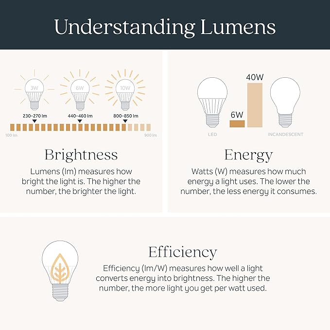 Kichler Farum 26" 3-Light Vanity Light with Clear Glass in Champagne Bronze, for Single or Double Vanity, Over a Mirror, Powder Room, Bathroom, (26" W x 9.5" H) 55155CPZCLR