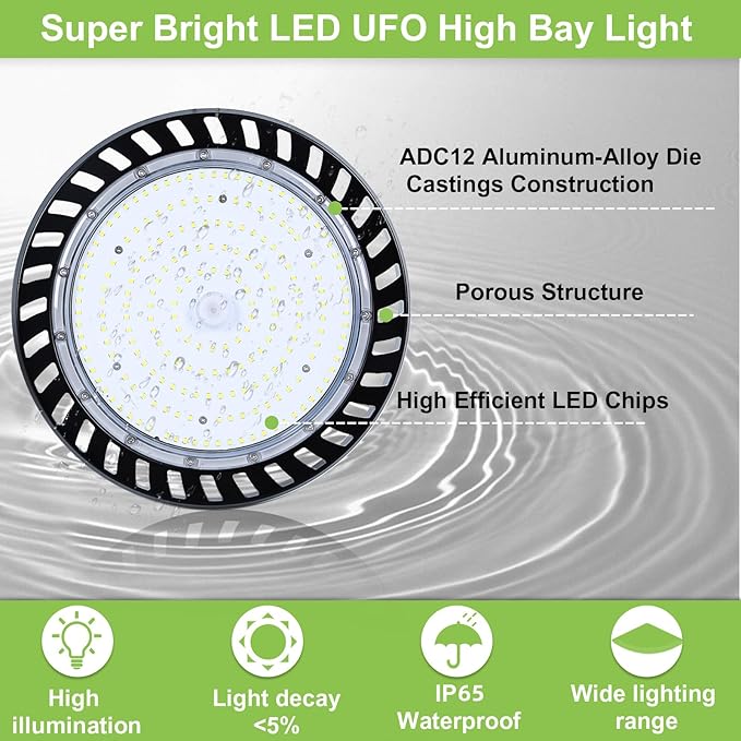 2 Pack LED High Bay Light 150W, 5000K UFO LED High Bay Light Fixture with US Plug [450W MH/HPS Equiv.] 120-277V, 19,500lm, IP65 Commercial Warehouse Area Light for Wet Location