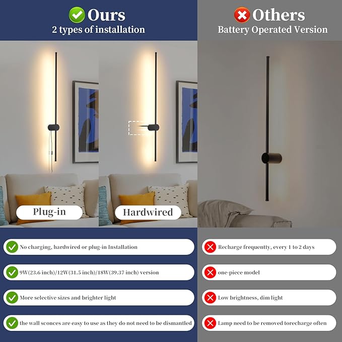 Dimmable Plug in Wall Sconce Set of 2,Black 39.37" LED Wall Light with Remote,Adjustable Color Temperature Brightness,Wall lamp with Timer for Living Room,Bedroom and Accent Lighting