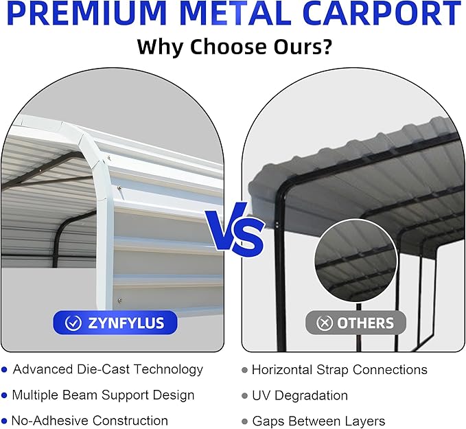 12x20 Metal Carport with Base Fixings Heavy Duty Garage Outdoor Chrome Plated Frame and Sheet Metal Construction Suitable for Boats, Cars, Tractors and Agricultural Equipment, White