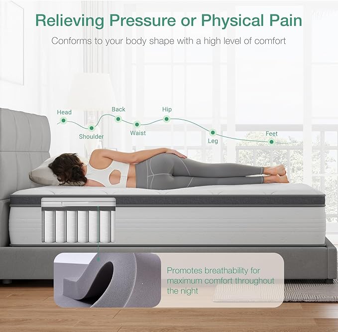 Novilla Queen Mattress, 12 Inch Hybrid Mattress Queen Combine Innerspring and Comfort Foam Layer, Pressure Relief & Motion Isolation, Medium Firm Feel