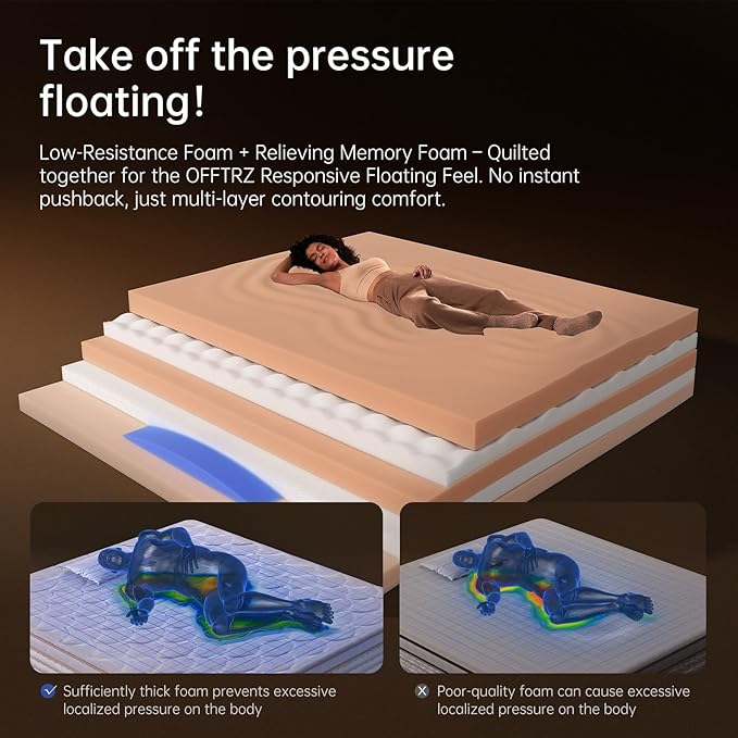 Queen Mattress,14 Inch Queen Size Mattresses in a Box,Memory Foam Hybrid Mattress,with Individual Pocket Spring for Motion Isolation & Silent Sleep&Lumbar Support & Pressure Relief,Medium Firm