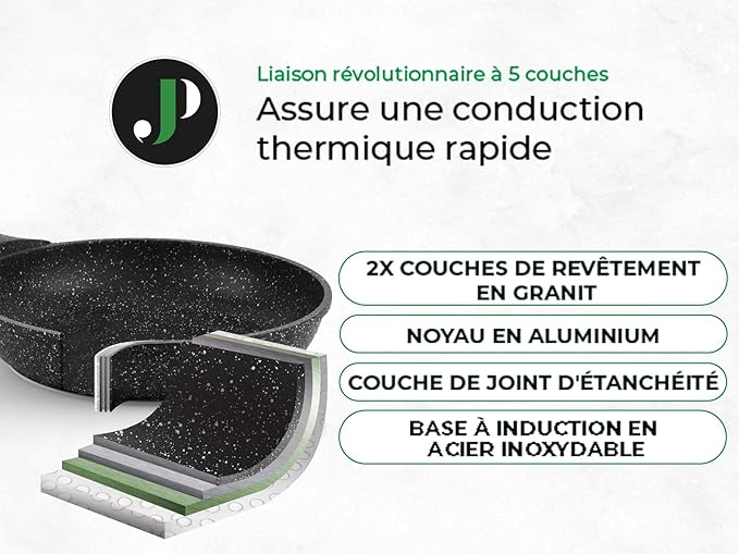 JUST PERFECTO Kitchen Pots and Pans Set with Lids Non Stick - Induction Pots Set - Pots & Pans Set without PTFE and PFOA - Cookware Pot Set Induction 21 Pcs (black)