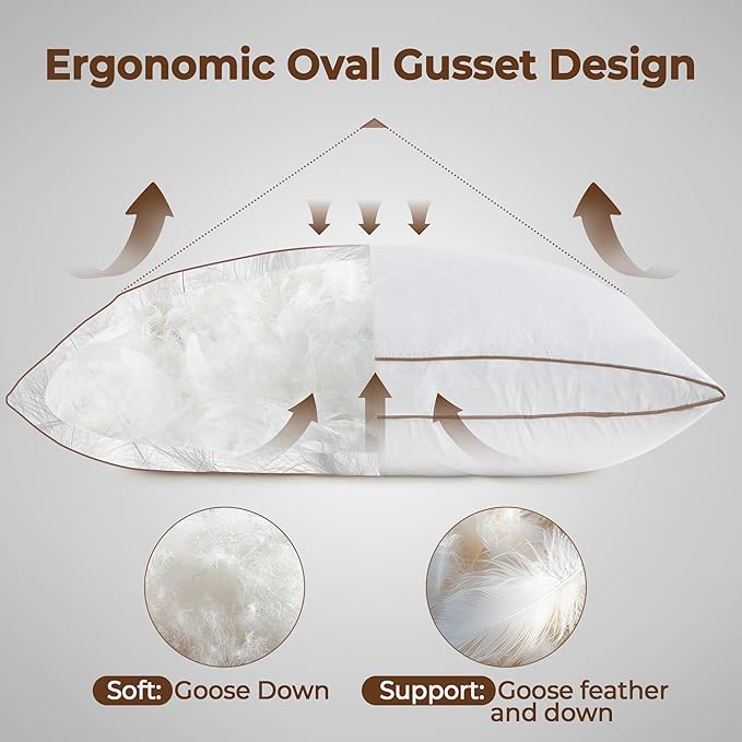 WOLKI Goose Down Feather Pillows, Pillows Standard Size Set of 2, 100% Soft Cotton Cover Bed Pillows, Hotel Pillow for Back, Stomach or Side Sleepers