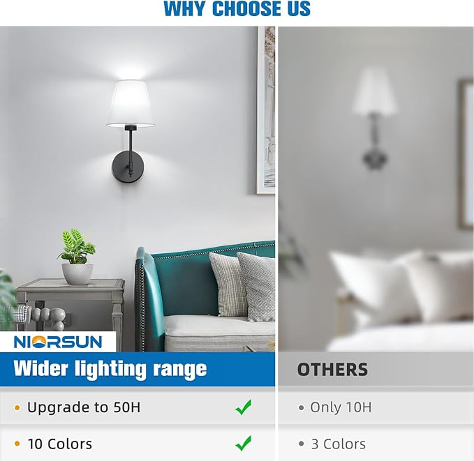 NIORSUN 14.5 inch Battery Operated Wall Sconce Set of 2,Black Rechargeable Wall Lights with 5200mAh Dimmable Detachable Bulbs and Remote,9 Colors Wireless Sconces for Bedroom Living Room Hallway Decor