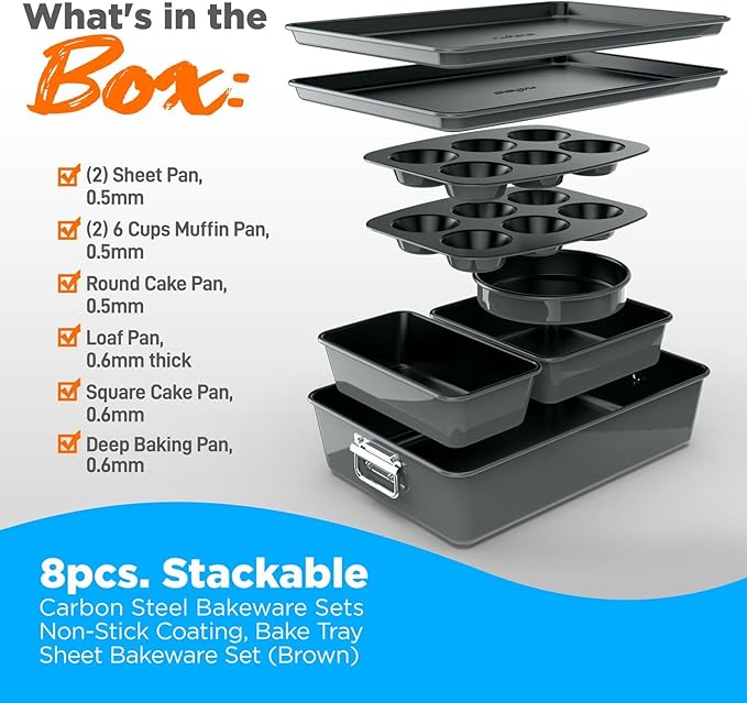 NutriChef 8-Piece Nonstick Stackable Bakeware Set - PFOA, PFOS, PTFE Free Baking Tray Set w/Non-Stick Coating, 450°F Oven Safe, Round Cake, Loaf, Muffin, Wide/Square Pans, Cookie Sheet (Gray)