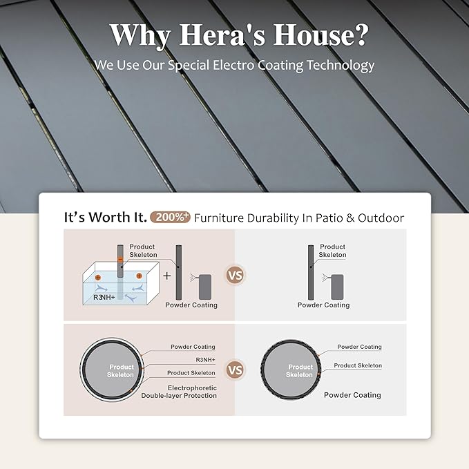 HERA'S HOUSE 7 Pieces Patio Dining Set for 6, Outdoor Rattan Chairs and Extendable Metal Dining Table with 1.57" Umbrella Hole for Deck, Balcony, Backyard, Garden