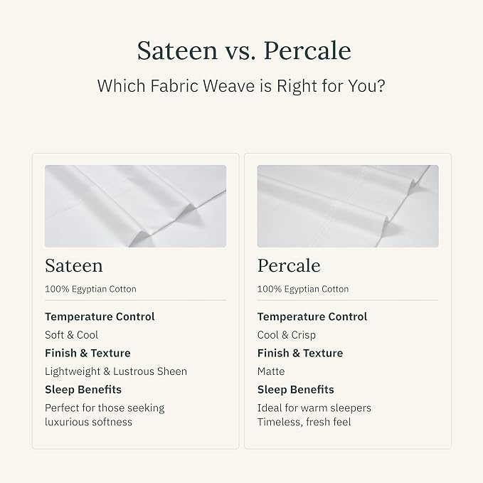 California Design Den Certified Luxury 100% Egyptian Cotton Sheets Set - California King Sheets with Deep Pockets, Soft Sateen, Durable and Cooling Bedding Set for Hot Sleepers - Mint Green