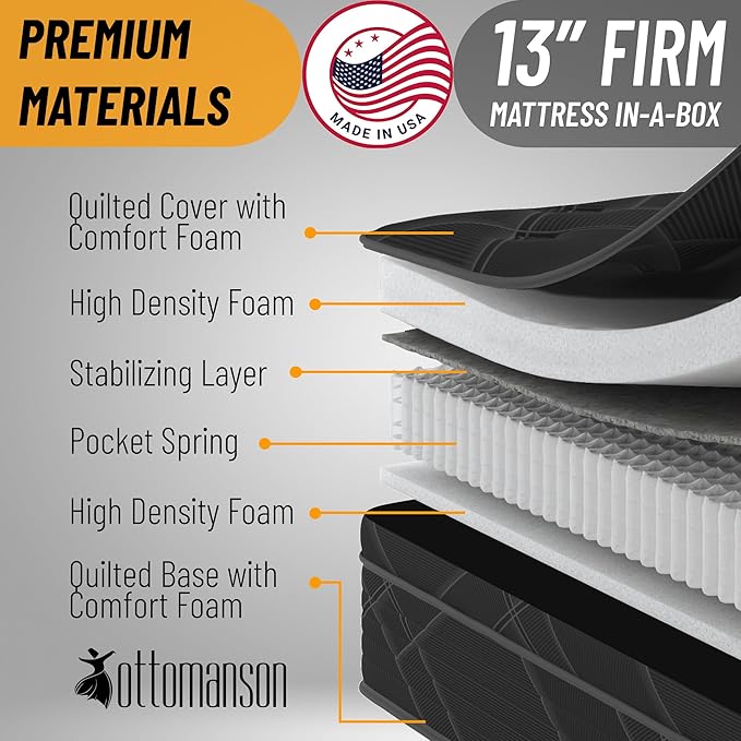 Ottomanson Full 13" Luxury Black vSilver Eurotop Mattress - Inspired by The Space Race - Medium-Firm Hybrid Comfort - Made in USA - Premium Quilted Cover - Fiberglass-Free - Bed in a Box