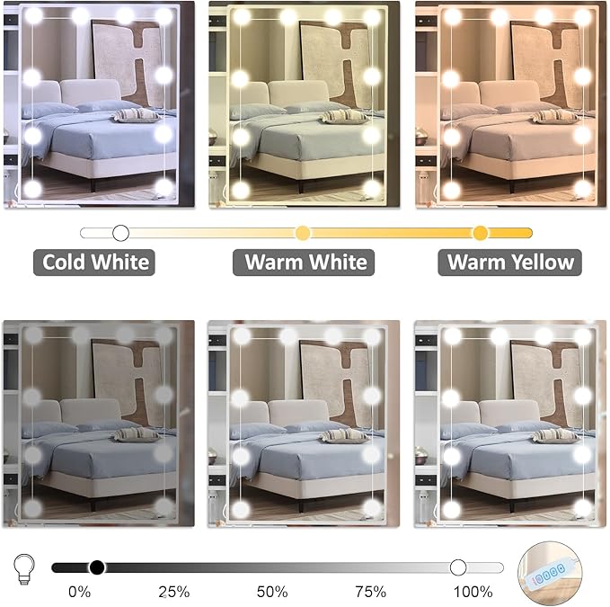 Vanity Desk with Mirror and Lights, White Makeup Vanity with Power Outlet and 3 Lighting Modes, Vanity Table with 6 Drawers, Storage Shelves and Vanity Stool, Dressing Table for Girls, White