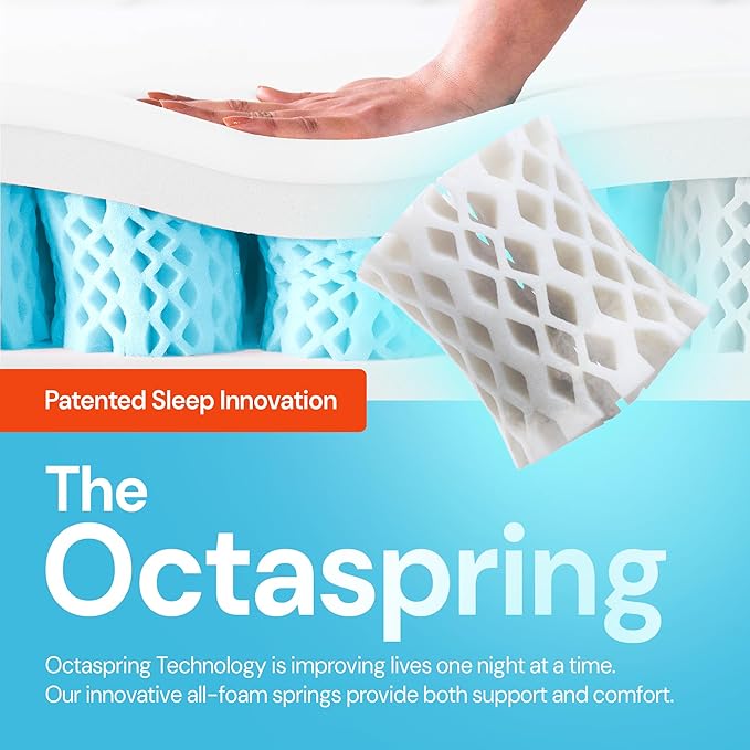 Dormeo Premium Twin Cooling Mattress Topper - 3-Zone OctaspringⓇ Technology for Optimal Back Support, Anti-Slip Bottom