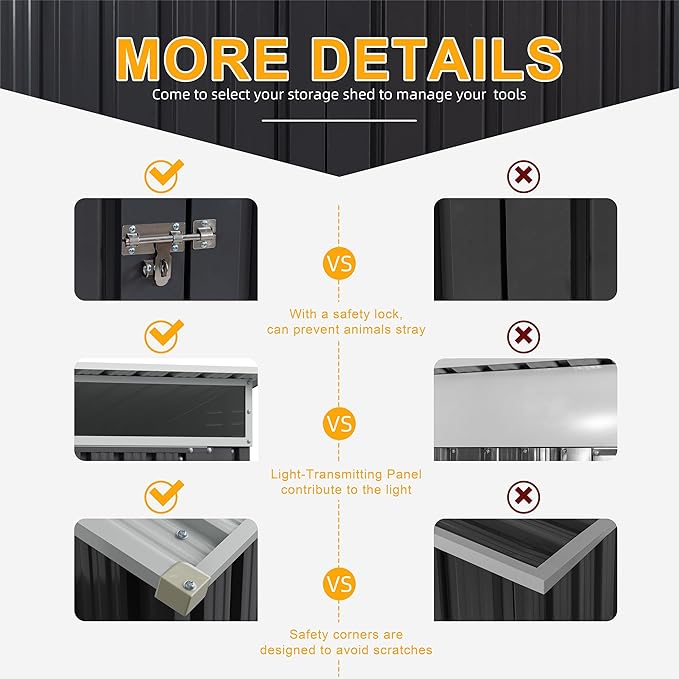 Shintenchi 5x3 FT Outdoor Storage Shed with Window, Outdoor Waterproof Storage Shed Metal Garden Shed with Lockable Single Door, Weather Resistant Tool Storage House Shed for Garden,Backyard,Dark Gray