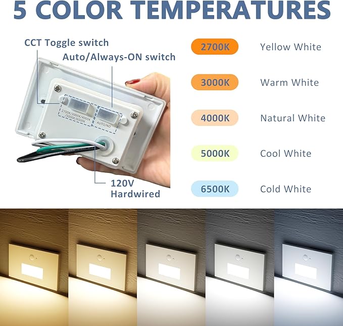 12 Pack Motion Sensor Stair Lights Indoor Outdoor, 120V Hardwired Motion Activated Step Lights, 4W 300LM Dimmable Staircase Light, 5CCT Stairway Light, 2700K/3000K/4000K/5000K/6500K, ETL, White